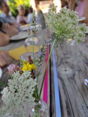 00table 12-400x533